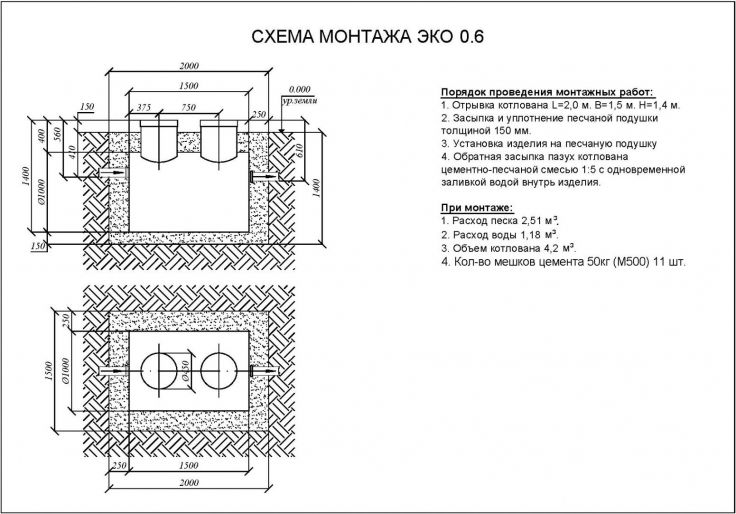 Схема установки Eurolos ECO 3