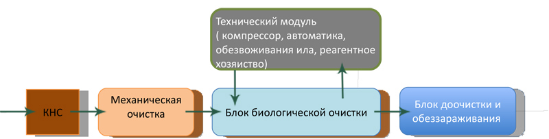 962b2b2425cbf586b32983721431422e