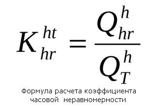 Формула учета почасовых отклонений воды