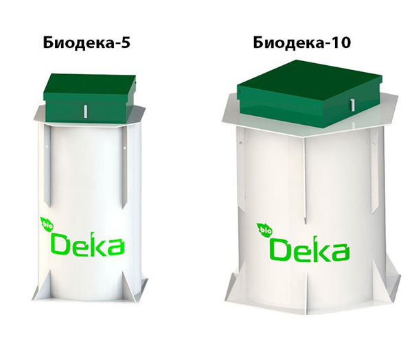 Виды септика Биодека