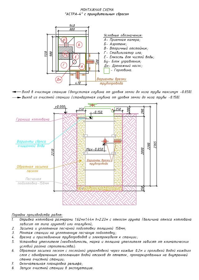 Электросхема Astra 4 ave.jpg